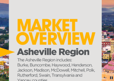 Asheville Region market overview