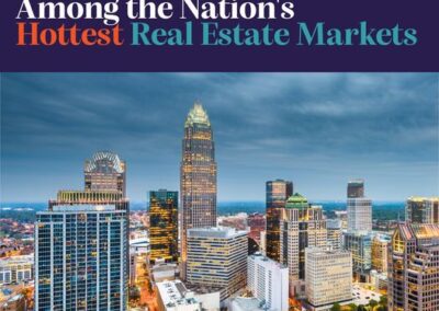 Charlotte ranked among nation’s top real estate markets