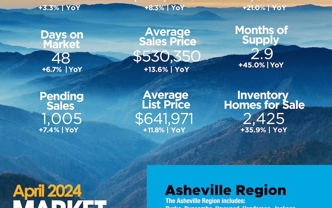 April 2024 Asheville region