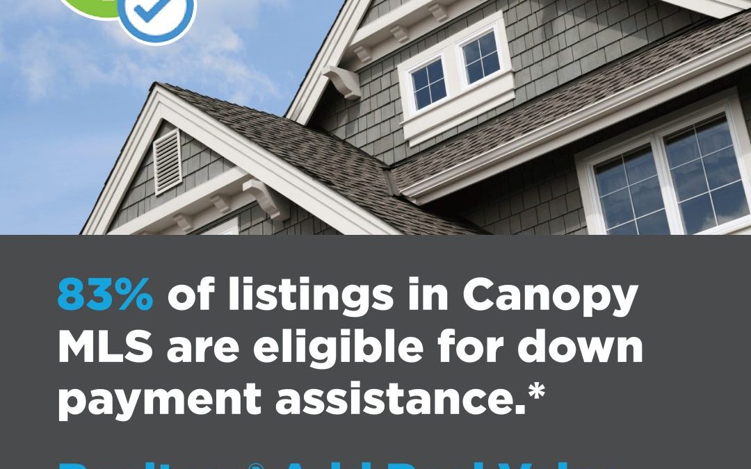 83% of listings in Canopy MLS are eligible for down payment assistance.