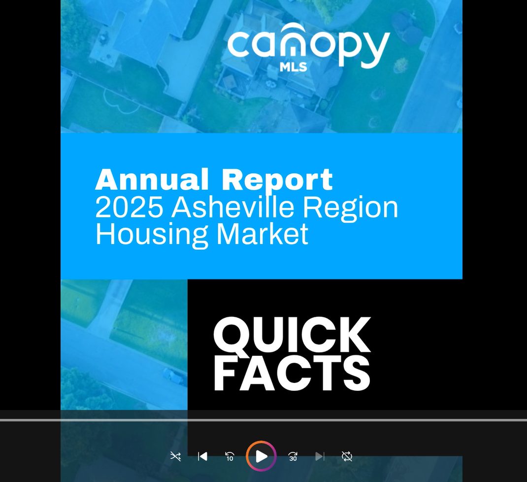 December 2025 Asheville Market Overview mp4