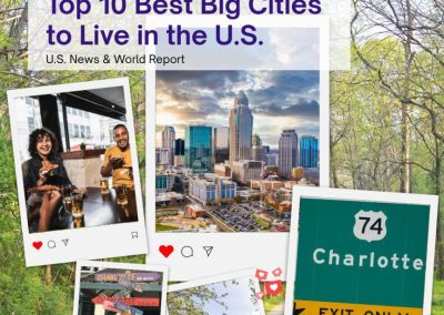 Charlotte: Top 10 Best Big Cities to Live In