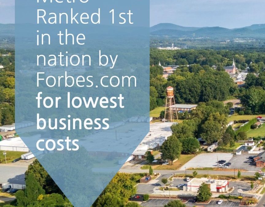 Hickory Metro Ranked #1 in the Nation by Forbes.com for Lowest Business Costs