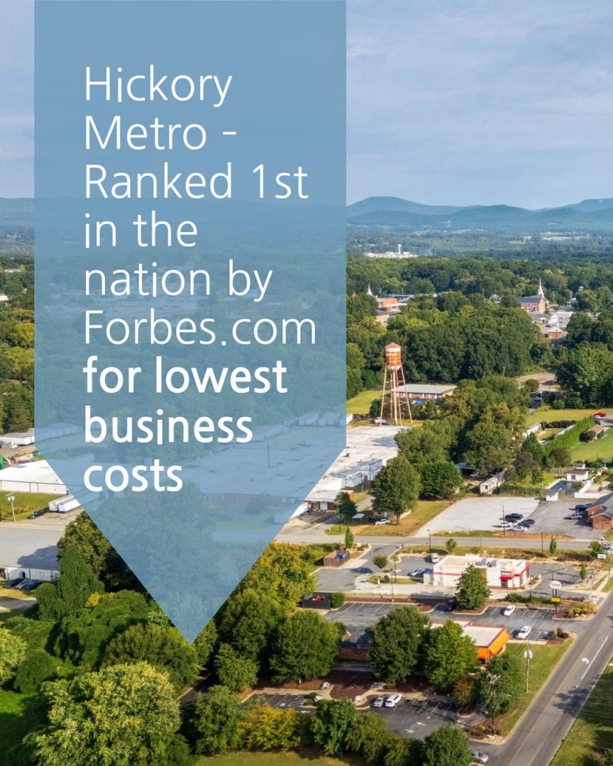 Hickory Metro Ranked 1st in the Nation for lowest business costs (by Forbes.com).