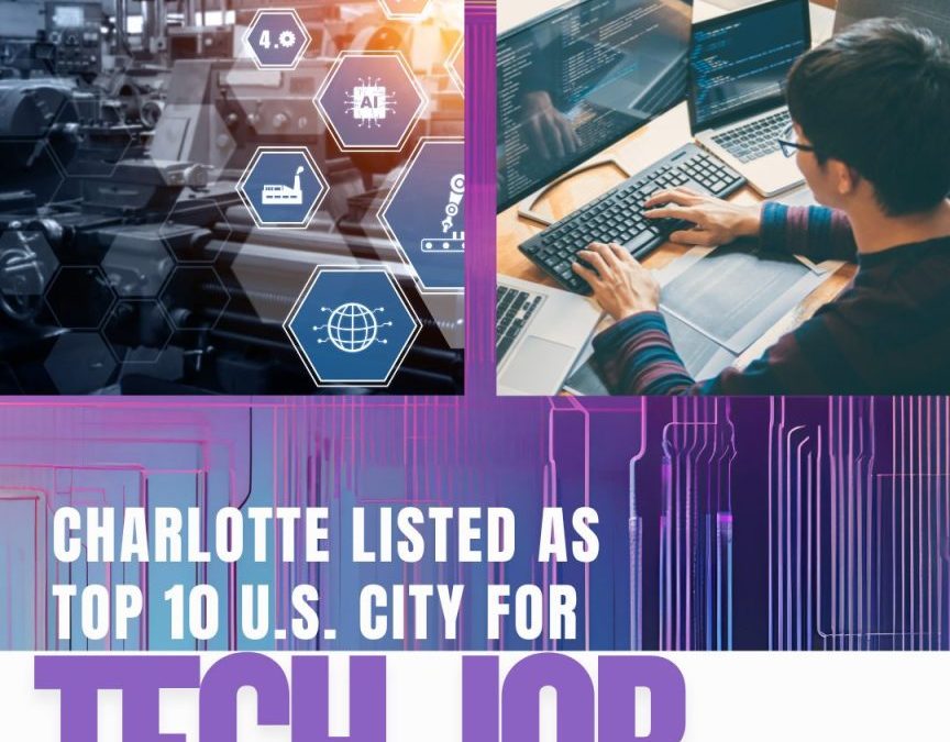Charlotte Listed as Top 10 U.S. City for Tech Job Gains